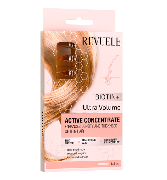 REVUELE ACTIVE HAIR CONCENTRATE BIOTIN +&quot; ULTRA VOLUME &quot; – امبولات بيوتين لزيادة حجم الشعر