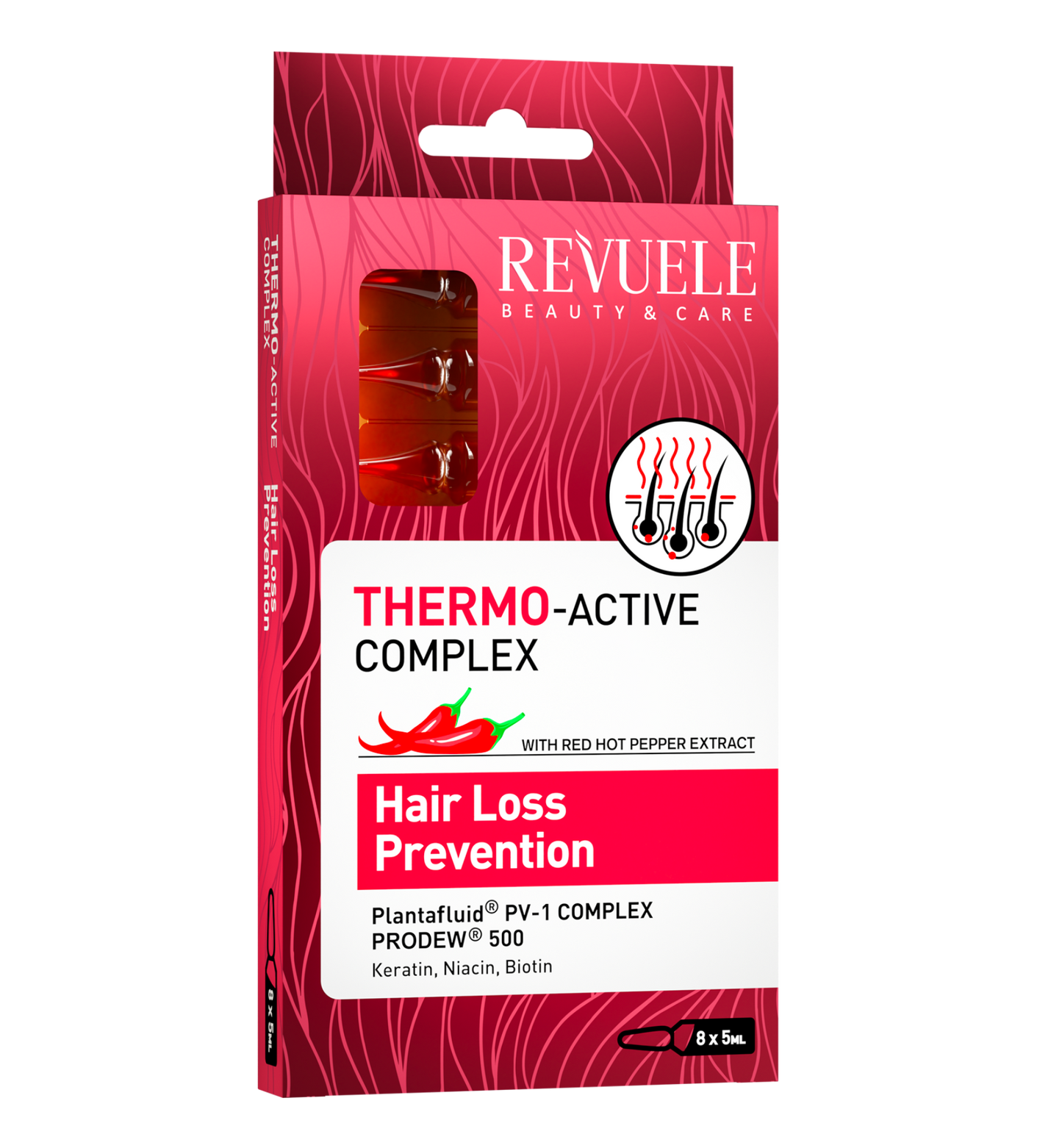 REVUELE AMPOULES THERMO ACTIVE COMPLEX HAIR LOSS PREVENTION - أمبولات منع تساقط الشعر