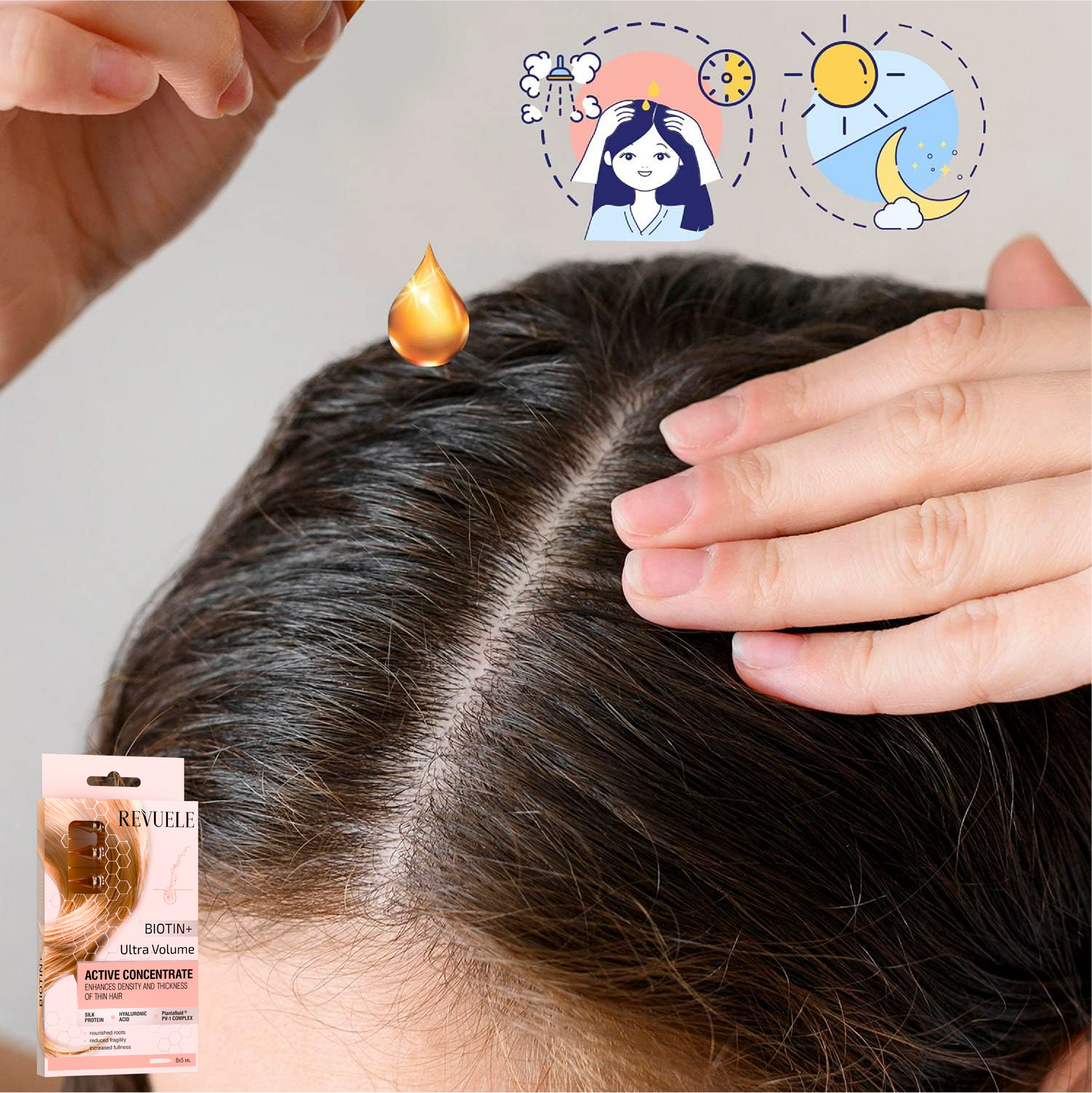 Revuele Hair Ampoules Offer